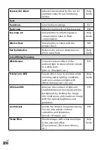 Preview for 208 page of Sony a9 Instruction Manual