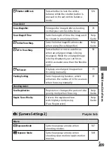 Preview for 209 page of Sony a9 Instruction Manual