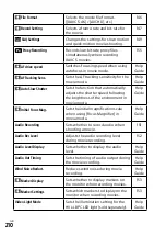 Preview for 210 page of Sony a9 Instruction Manual