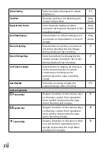 Preview for 212 page of Sony a9 Instruction Manual