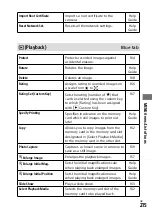 Preview for 215 page of Sony a9 Instruction Manual