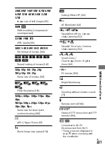 Preview for 221 page of Sony a9 Instruction Manual