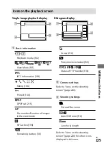 Preview for 225 page of Sony a9 Instruction Manual