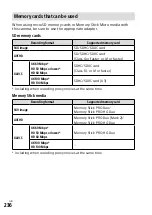 Preview for 236 page of Sony a9 Instruction Manual