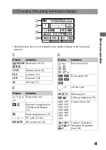 Preview for 41 page of Sony A900 - Alpha 24.6MP DSLR Camera Instruction Manual