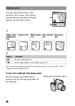 Preview for 44 page of Sony A900 - Alpha 24.6MP DSLR Camera Instruction Manual