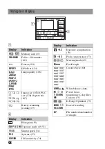 Preview for 98 page of Sony A900 - Alpha 24.6MP DSLR Camera Instruction Manual