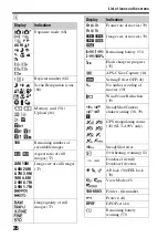 Preview for 26 page of Sony a99 Instruction Manual