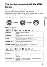 Preview for 37 page of Sony a99 Instruction Manual