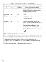 Предварительный просмотр 22 страницы Sony AC-110MD Instructions For Use Manual