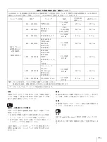 Предварительный просмотр 11 страницы Sony AC-120MD Instructions For Use Manual