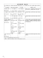 Предварительный просмотр 66 страницы Sony AC-120MD Instructions For Use Manual