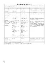 Preview for 8 page of Sony AC-300MD Instructions For Use Manual