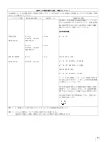 Preview for 9 page of Sony AC-300MD Instructions For Use Manual