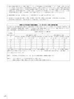 Preview for 10 page of Sony AC-300MD Instructions For Use Manual