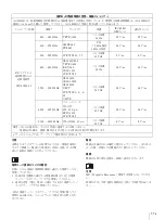 Preview for 11 page of Sony AC-300MD Instructions For Use Manual