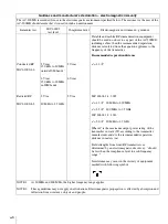 Preview for 20 page of Sony AC-300MD Instructions For Use Manual