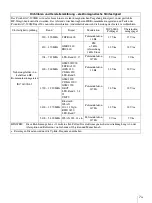 Preview for 45 page of Sony AC-300MD Instructions For Use Manual