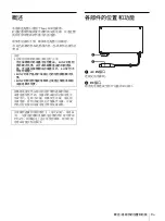 Preview for 81 page of Sony AC-300MD Instructions For Use Manual