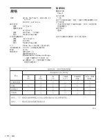 Preview for 92 page of Sony AC-300MD Instructions For Use Manual