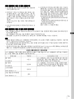 Preview for 95 page of Sony AC-300MD Instructions For Use Manual