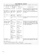 Preview for 96 page of Sony AC-300MD Instructions For Use Manual