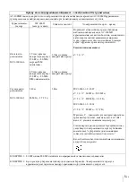 Preview for 121 page of Sony AC-300MD Instructions For Use Manual