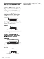 Preview for 138 page of Sony AC-300MD Instructions For Use Manual