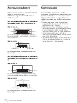 Preview for 170 page of Sony AC-300MD Instructions For Use Manual