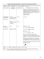 Preview for 175 page of Sony AC-300MD Instructions For Use Manual