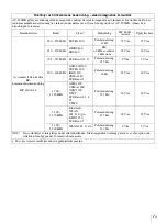 Preview for 187 page of Sony AC-300MD Instructions For Use Manual