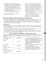 Preview for 193 page of Sony AC-300MD Instructions For Use Manual