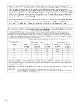 Preview for 196 page of Sony AC-300MD Instructions For Use Manual