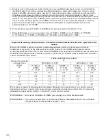 Preview for 220 page of Sony AC-300MD Instructions For Use Manual