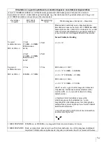 Preview for 229 page of Sony AC-300MD Instructions For Use Manual