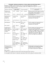 Preview for 240 page of Sony AC-300MD Instructions For Use Manual