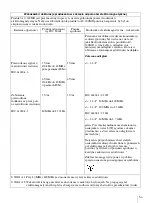 Preview for 241 page of Sony AC-300MD Instructions For Use Manual