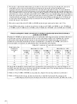 Preview for 242 page of Sony AC-300MD Instructions For Use Manual