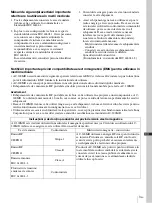 Preview for 251 page of Sony AC-300MD Instructions For Use Manual