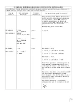 Preview for 253 page of Sony AC-300MD Instructions For Use Manual