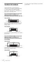 Preview for 258 page of Sony AC-300MD Instructions For Use Manual