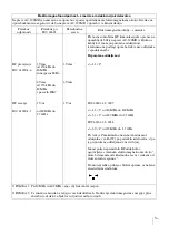 Preview for 263 page of Sony AC-300MD Instructions For Use Manual