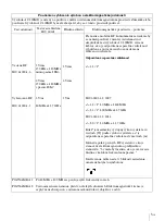 Preview for 273 page of Sony AC-300MD Instructions For Use Manual