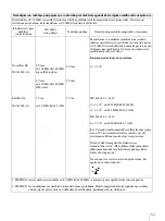 Preview for 285 page of Sony AC-300MD Instructions For Use Manual