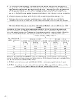 Preview for 286 page of Sony AC-300MD Instructions For Use Manual