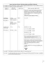 Preview for 295 page of Sony AC-300MD Instructions For Use Manual