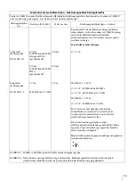 Preview for 305 page of Sony AC-300MD Instructions For Use Manual