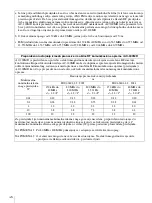 Preview for 336 page of Sony AC-300MD Instructions For Use Manual