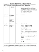 Preview for 346 page of Sony AC-300MD Instructions For Use Manual