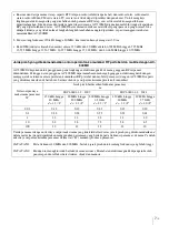 Preview for 347 page of Sony AC-300MD Instructions For Use Manual